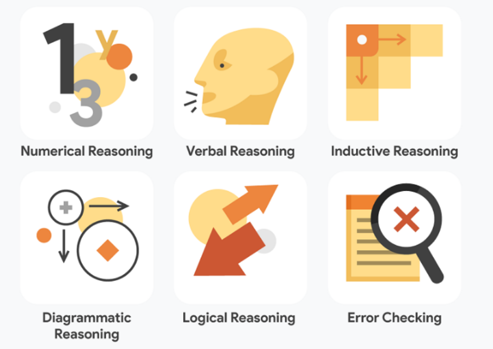 Assessment Centers